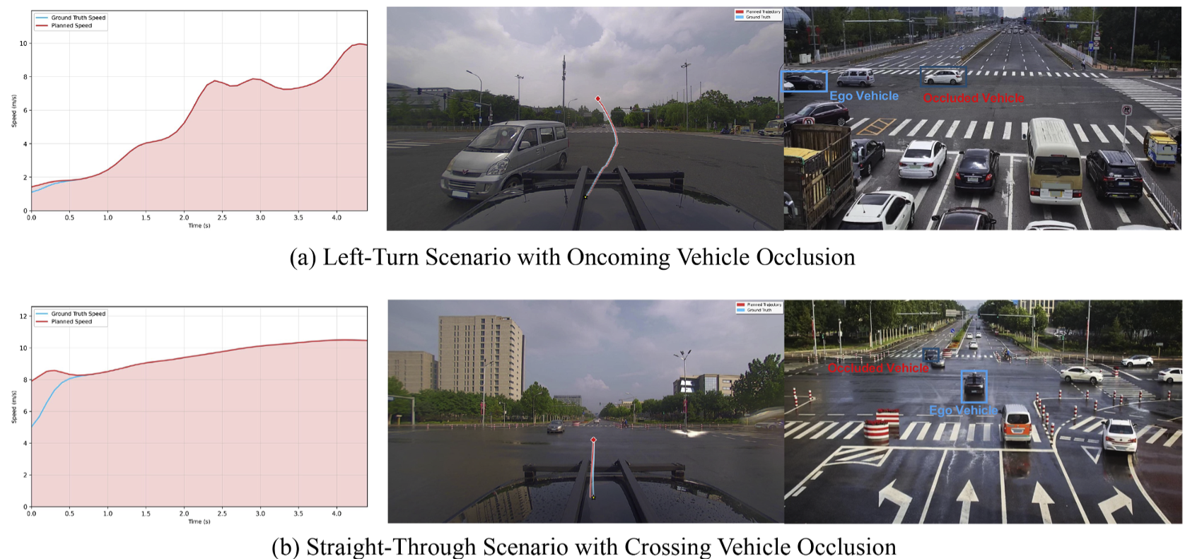 V2X-VLM: Cooperative Autonomous Driving with VLMs